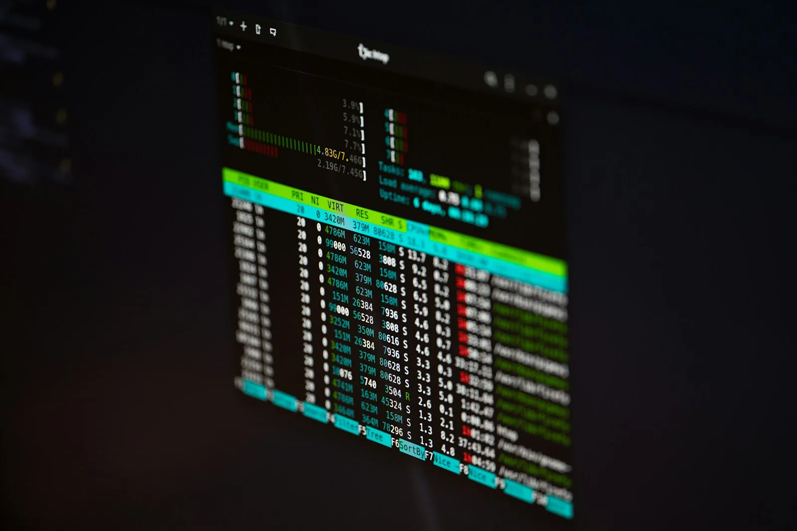 Linux Server Hardening: Essential Checklist for UK Web Servers